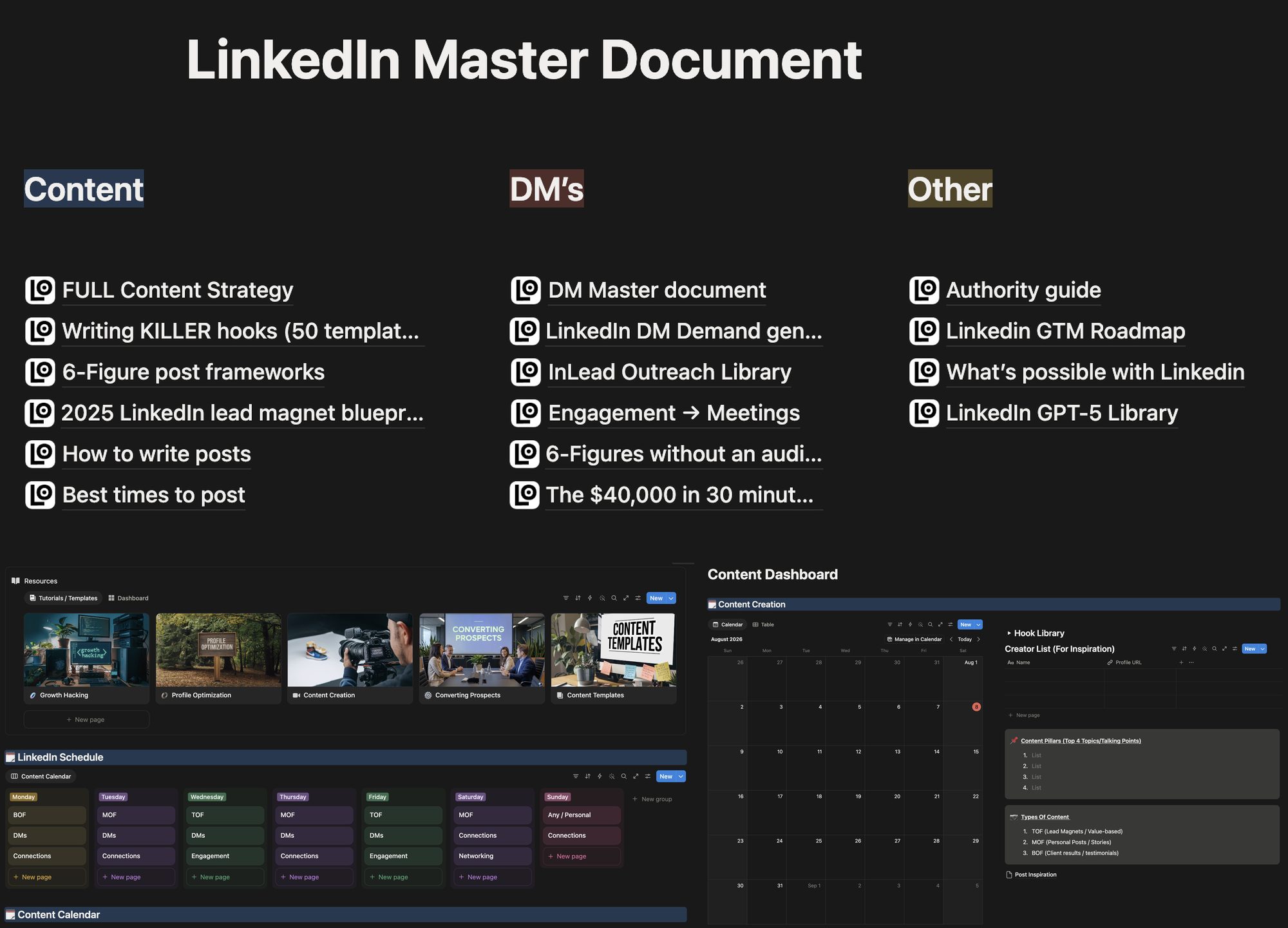 The LinkedIn Master Document in Notion: content, DM and resource libraries, plus the content dashboard and posting calendar