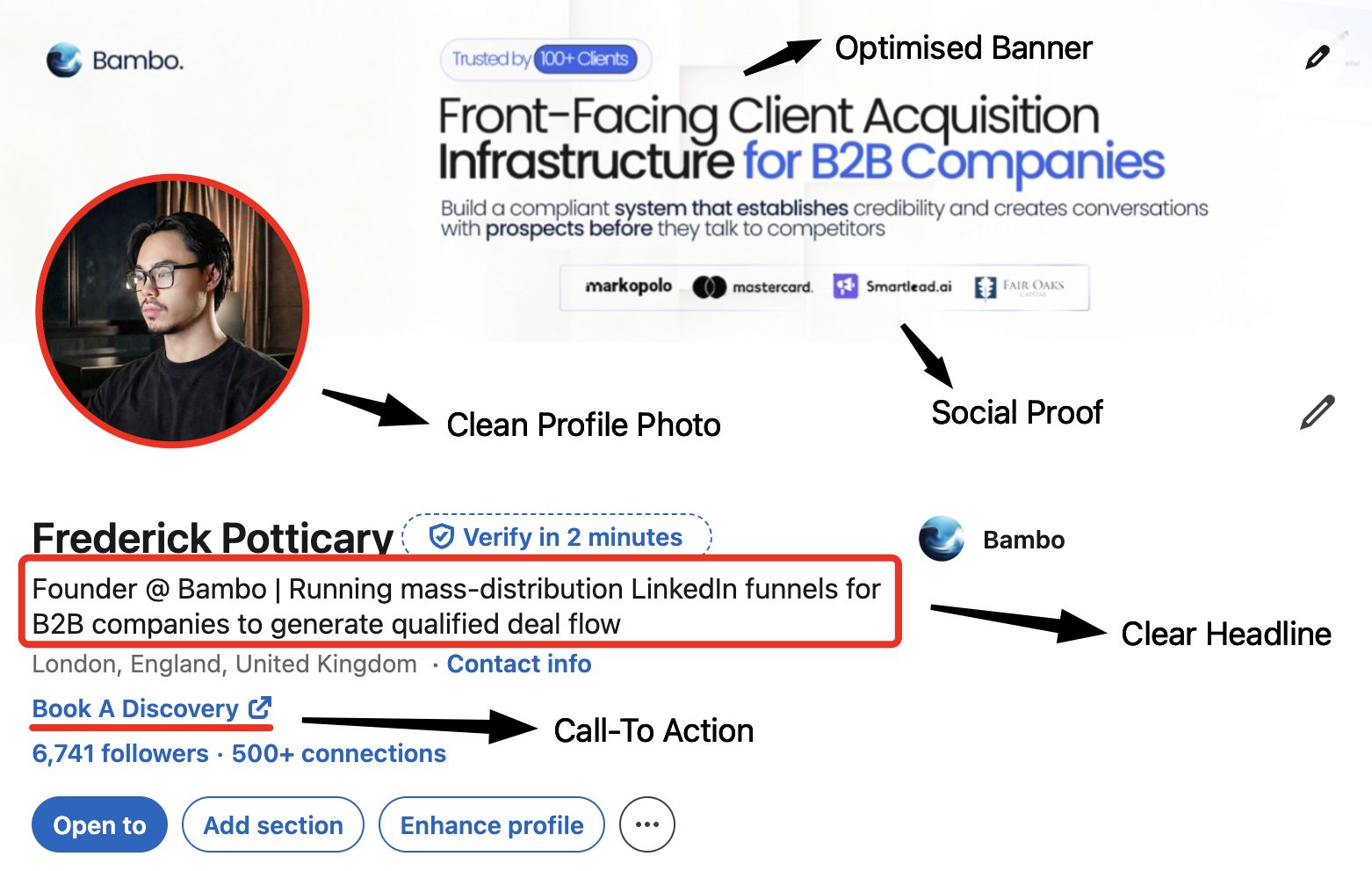 A LinkedIn profile audit, calling out the optimised banner, clean profile photo, social proof, clear headline and call to action