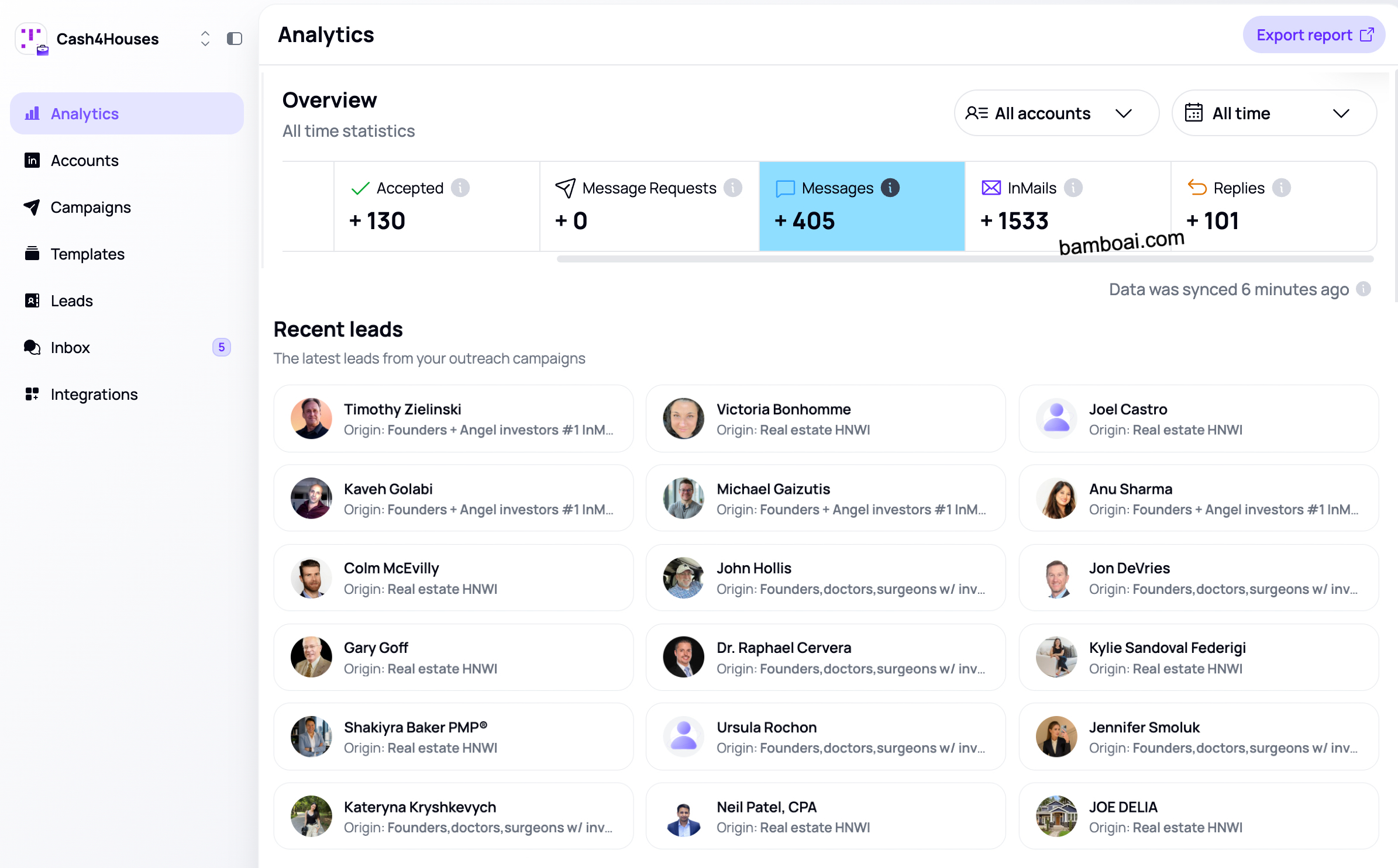 Outbound campaign analytics: accepted connections, InMails, replies and recent leads